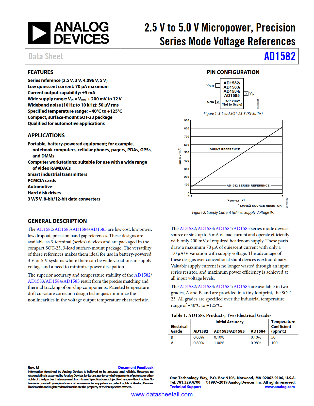 AD1582 Datasheet