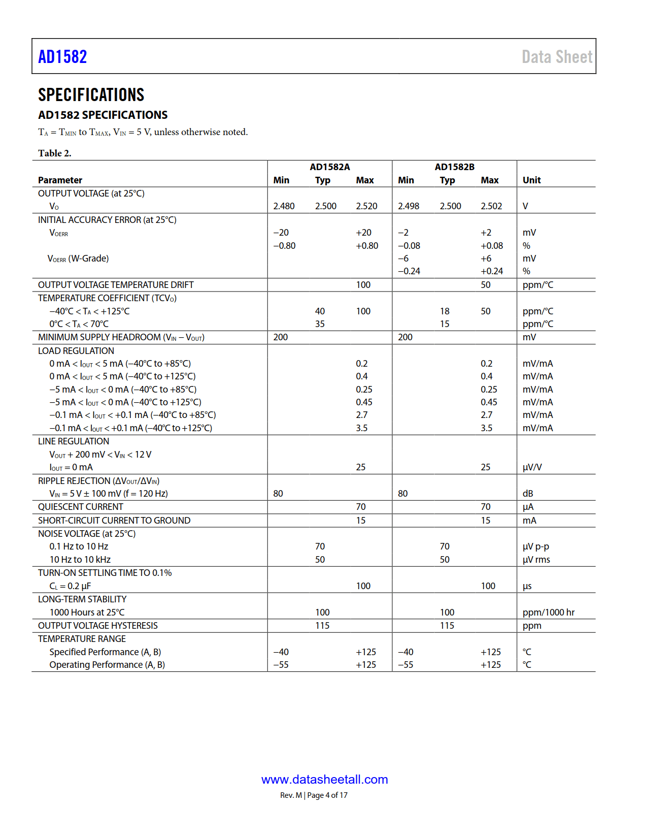 AD1582 Datasheet Page 4