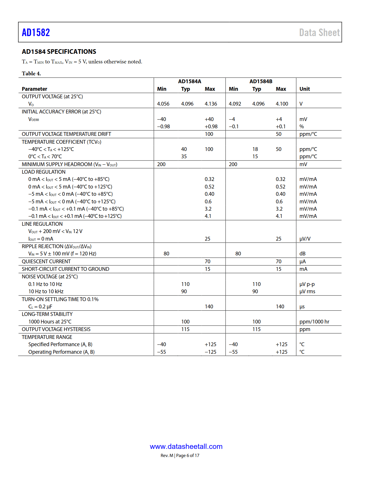 AD1582 Datasheet Page 6