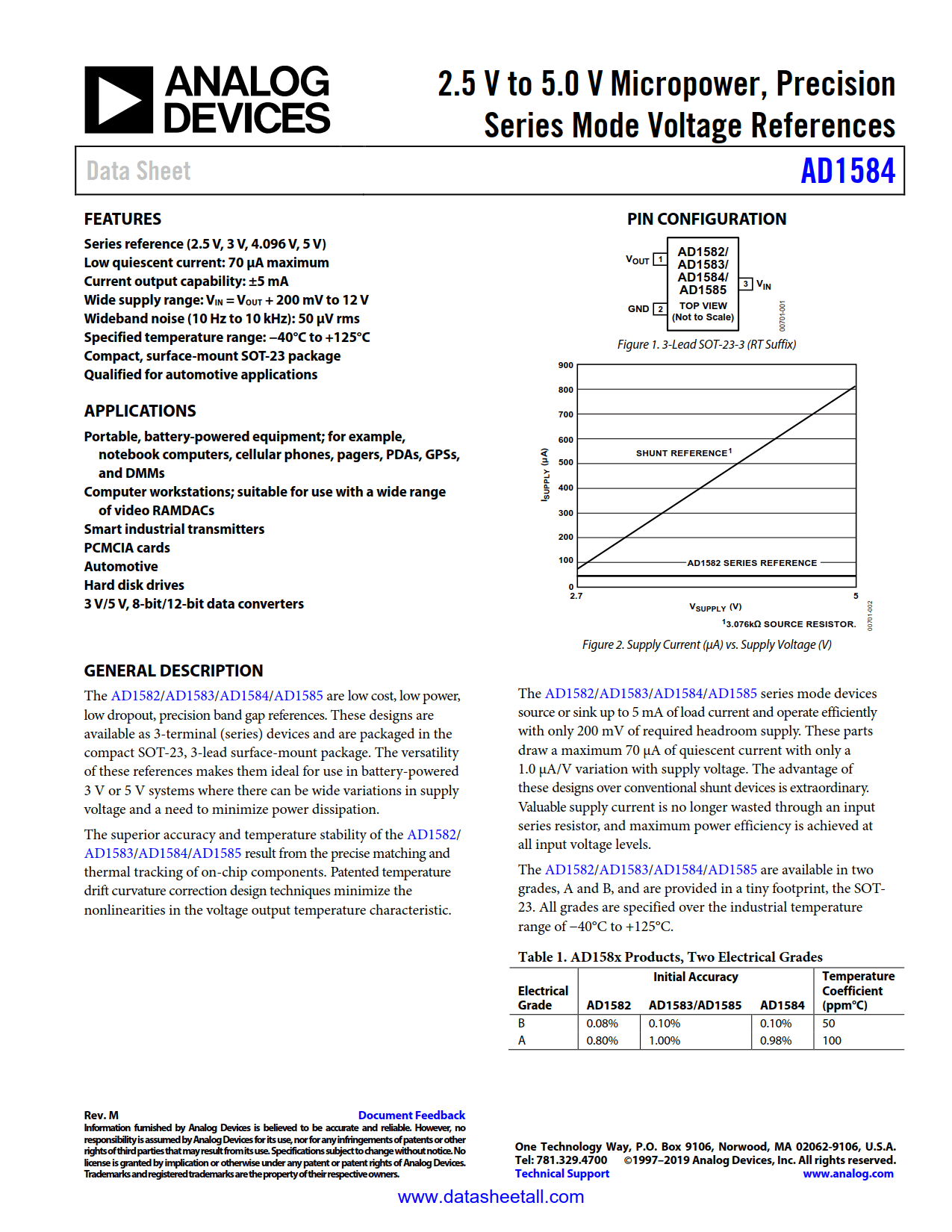 AD1584 Datasheet