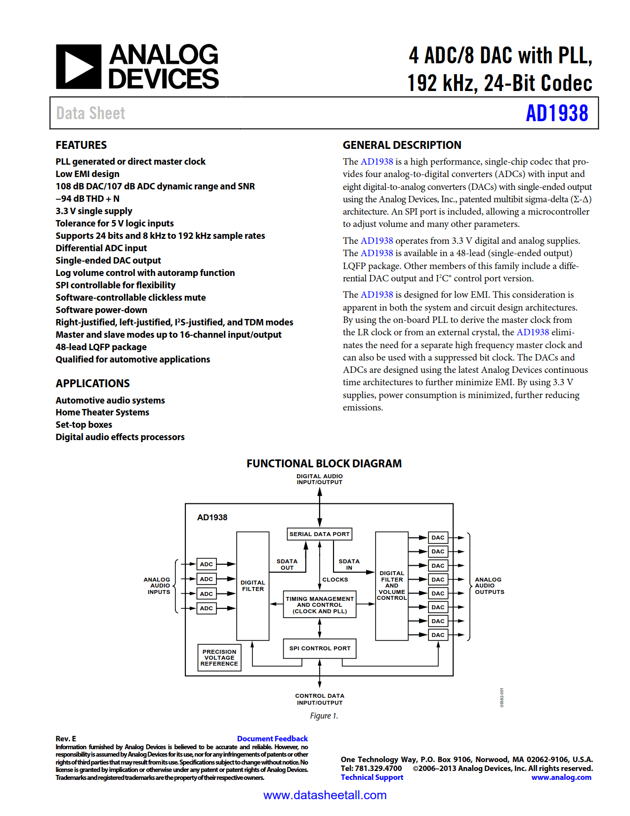 AD1938 Datasheet