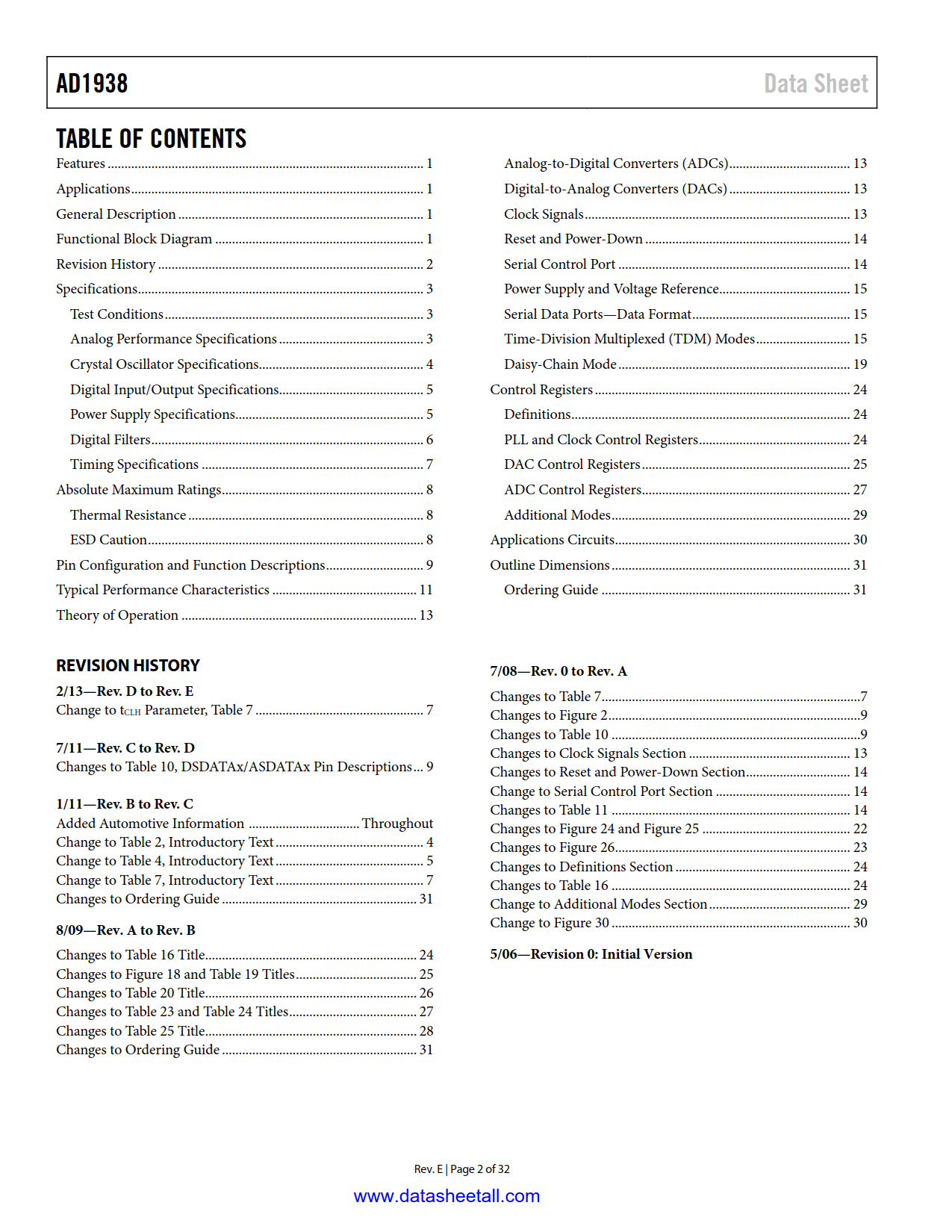 AD1938 Datasheet Page 2