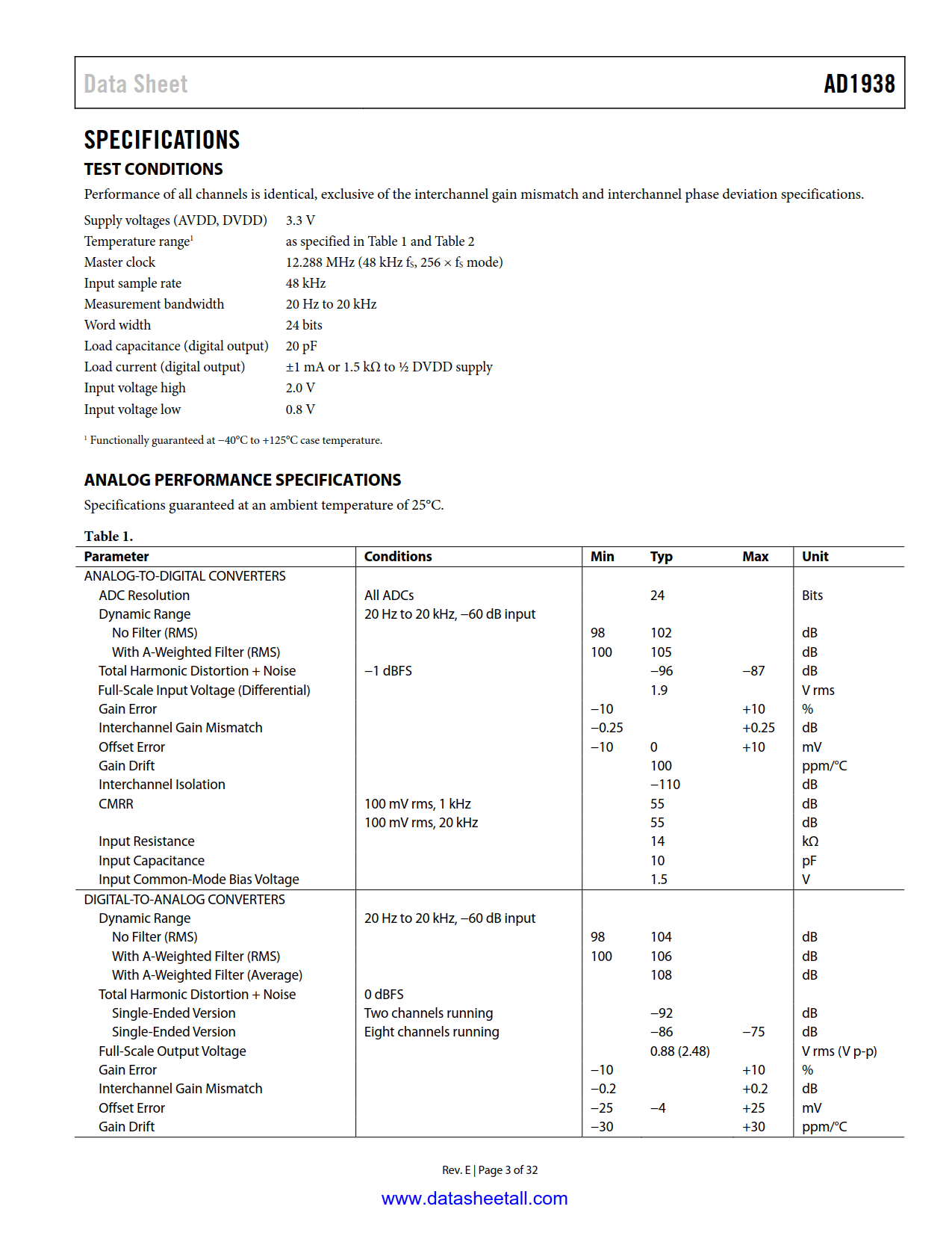 AD1938 Datasheet Page 3