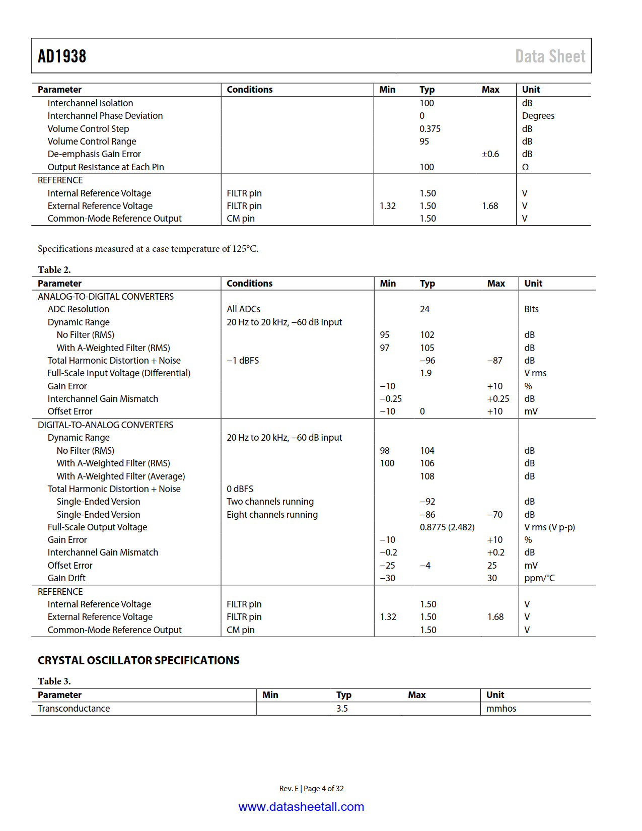 AD1938 Datasheet Page 4