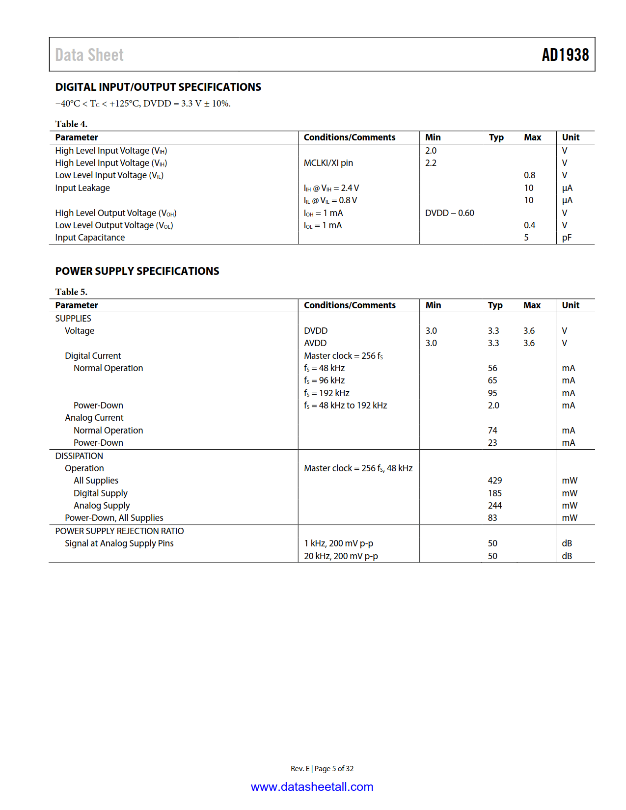 AD1938 Datasheet Page 5