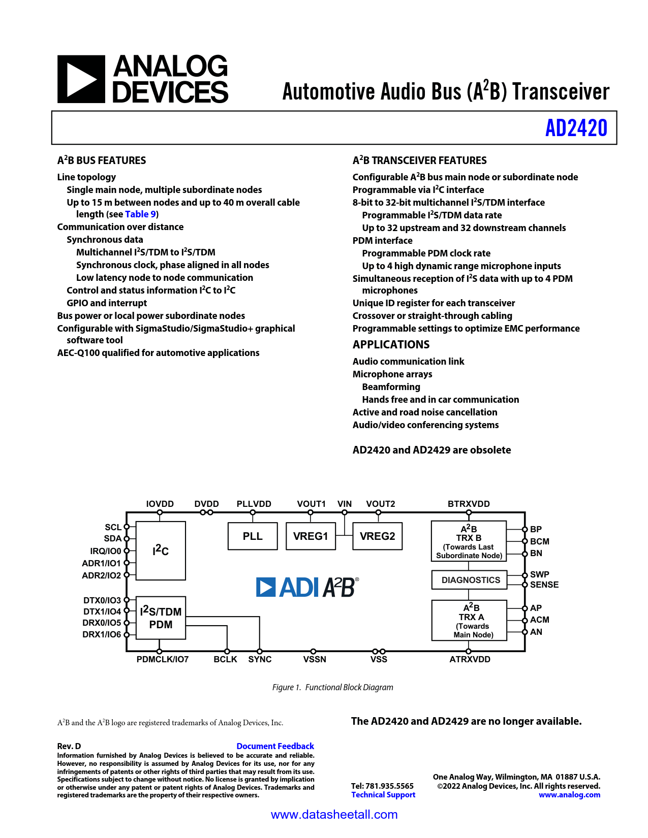 AD2420 Datasheet