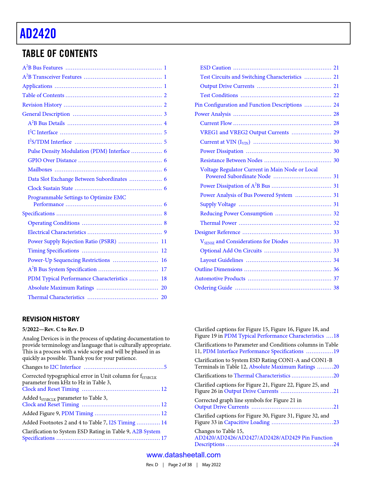 AD2420 Datasheet Page 2