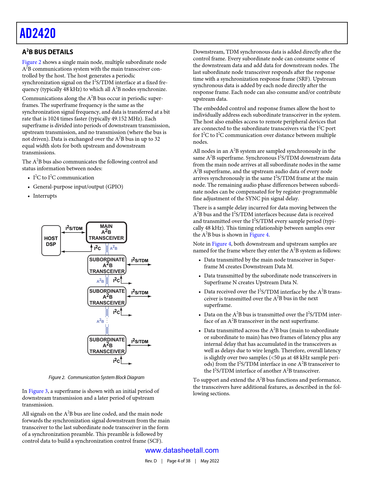 AD2420 Datasheet Page 4