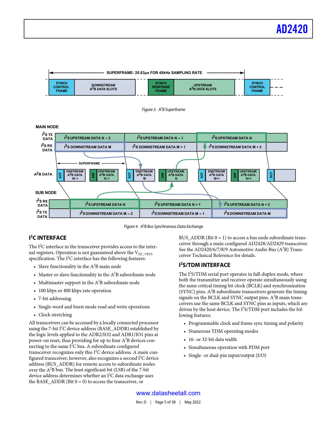 AD2420 Datasheet Page 5