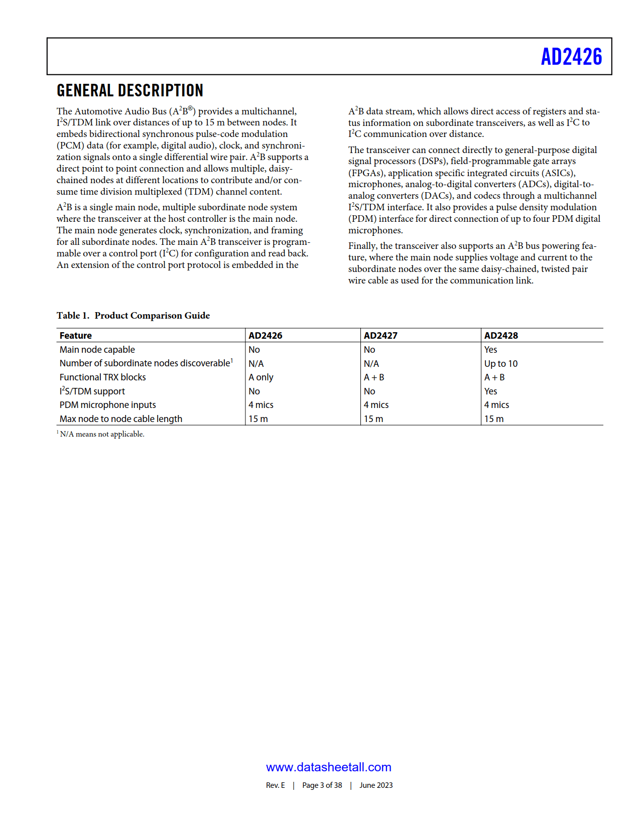 AD2426 Datasheet Page 3