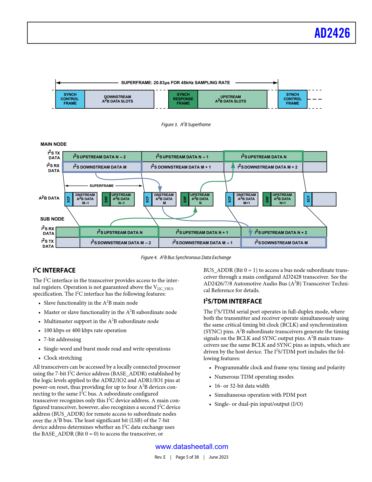 AD2426 Datasheet Page 5