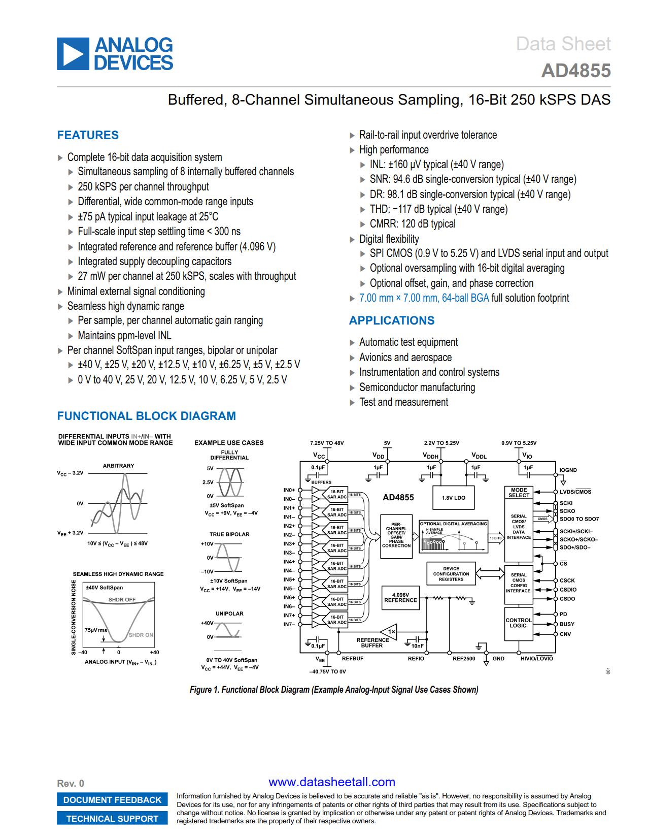 AD4855 Datasheet Page 1