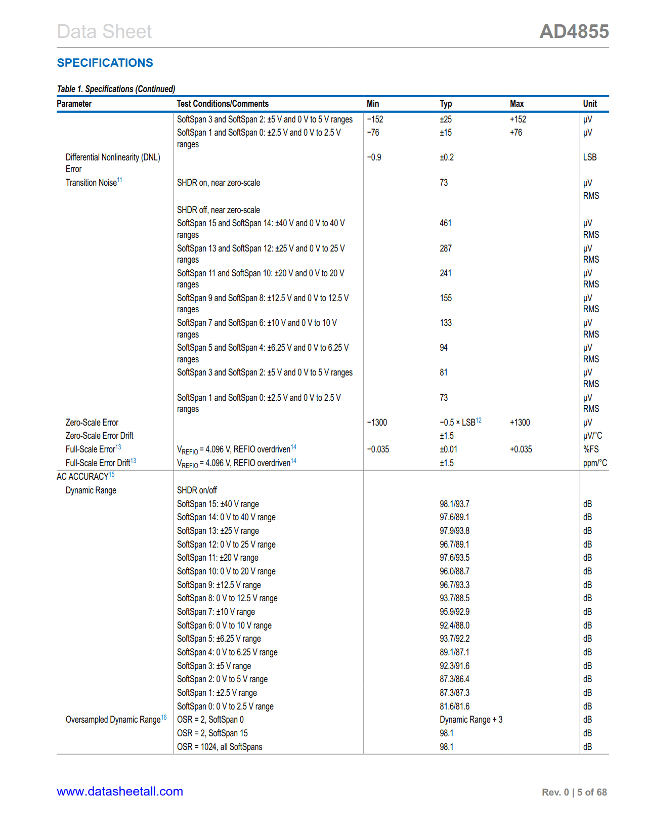 AD4855 Datasheet Page 5