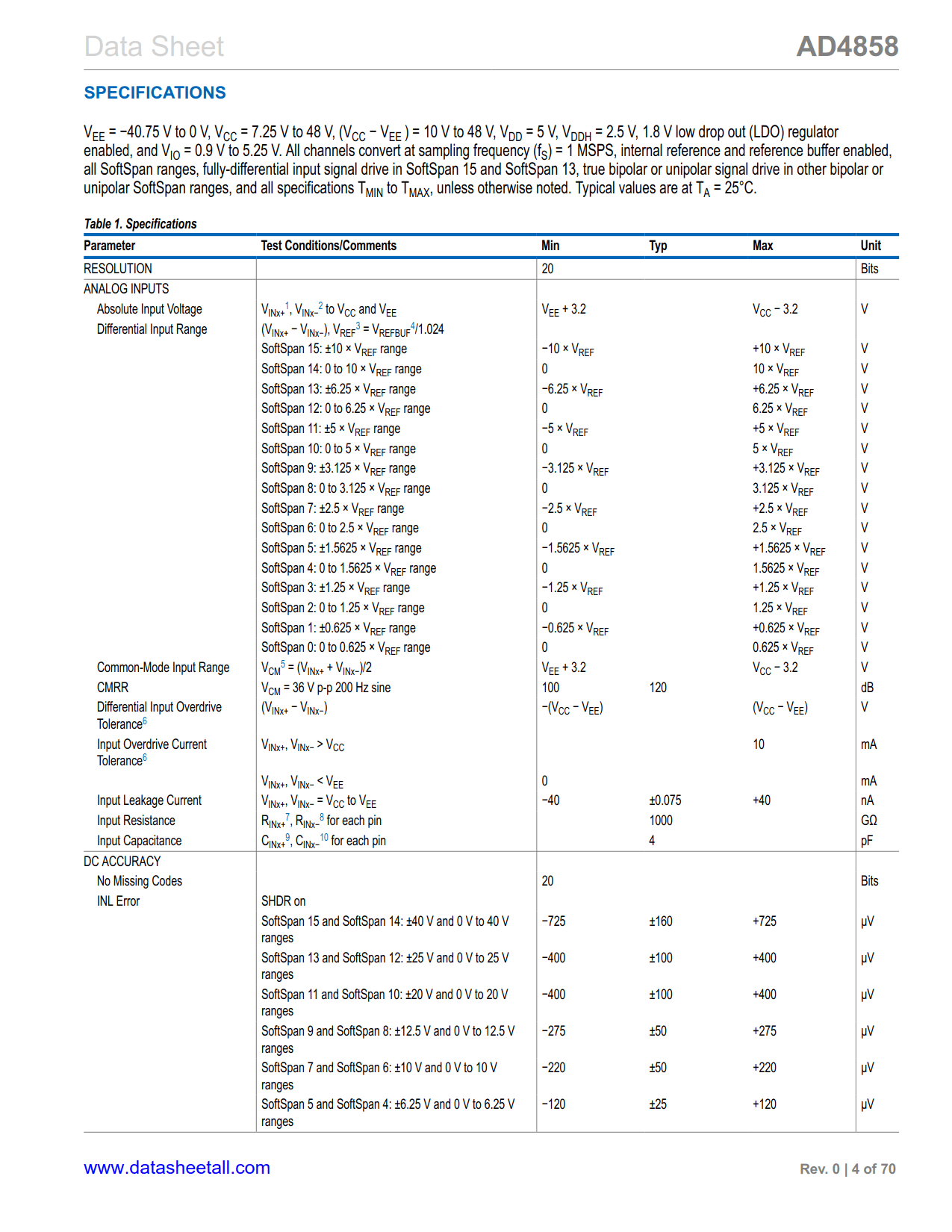 AD4858 Datasheet Page 4