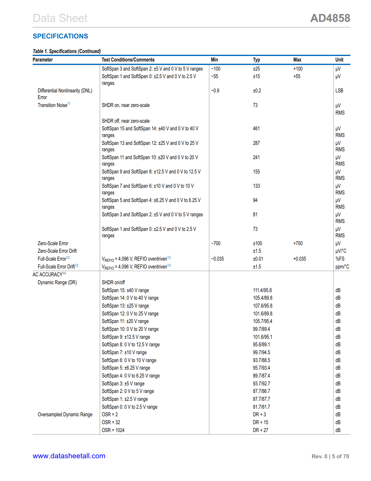 AD4858 Datasheet Page 5