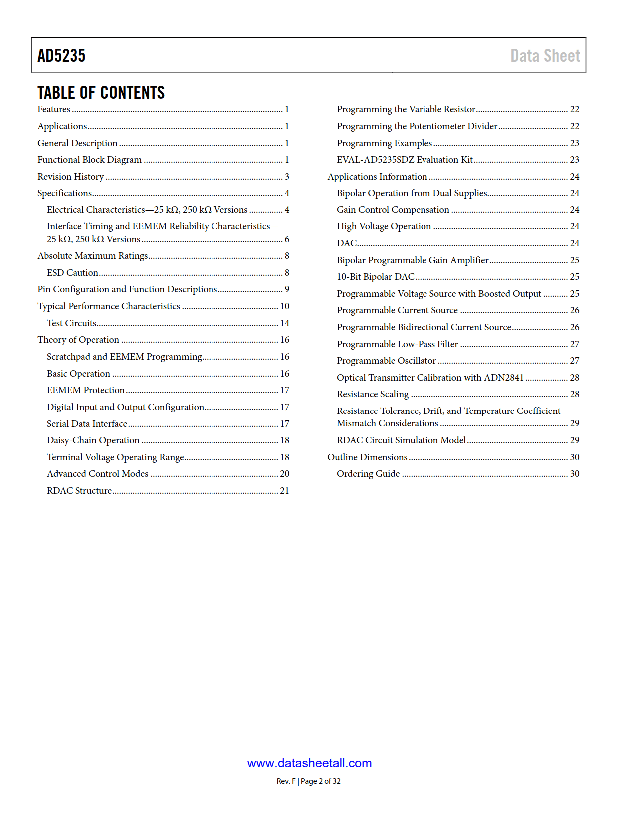 AD5235 Datasheet Page 2