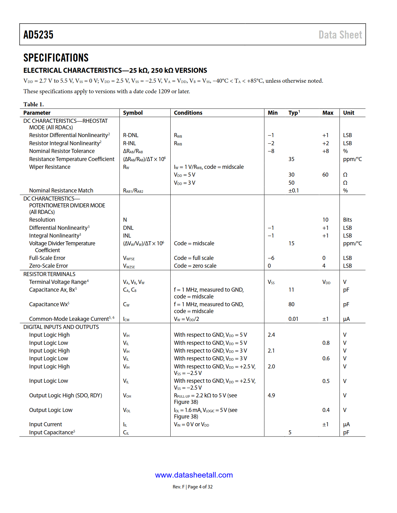 AD5235 Datasheet Page 4