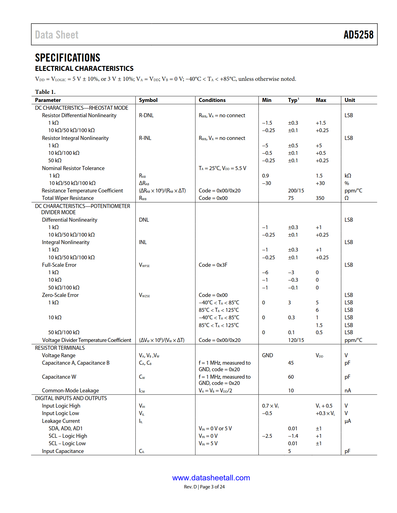 AD5258 Datasheet Page 3