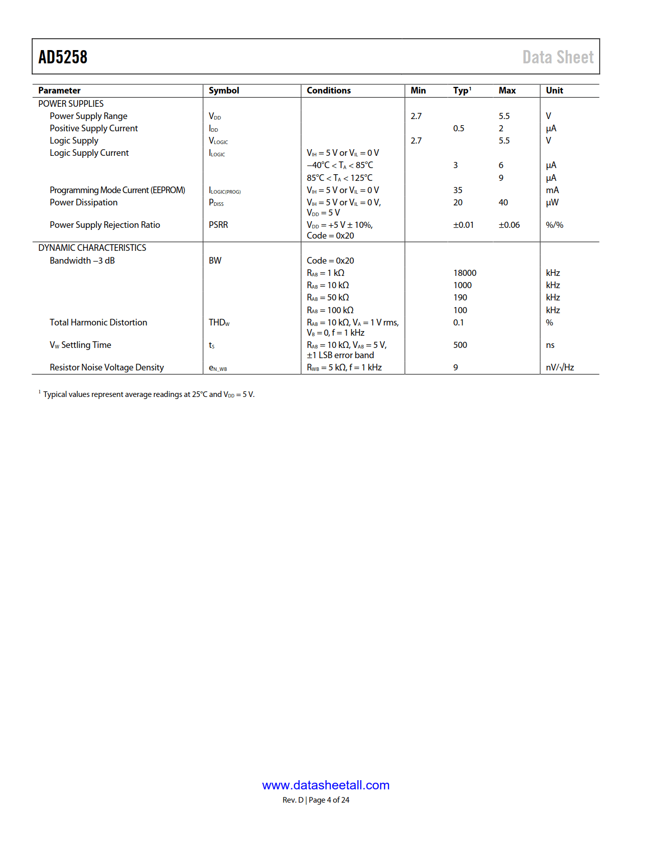 AD5258 Datasheet Page 4