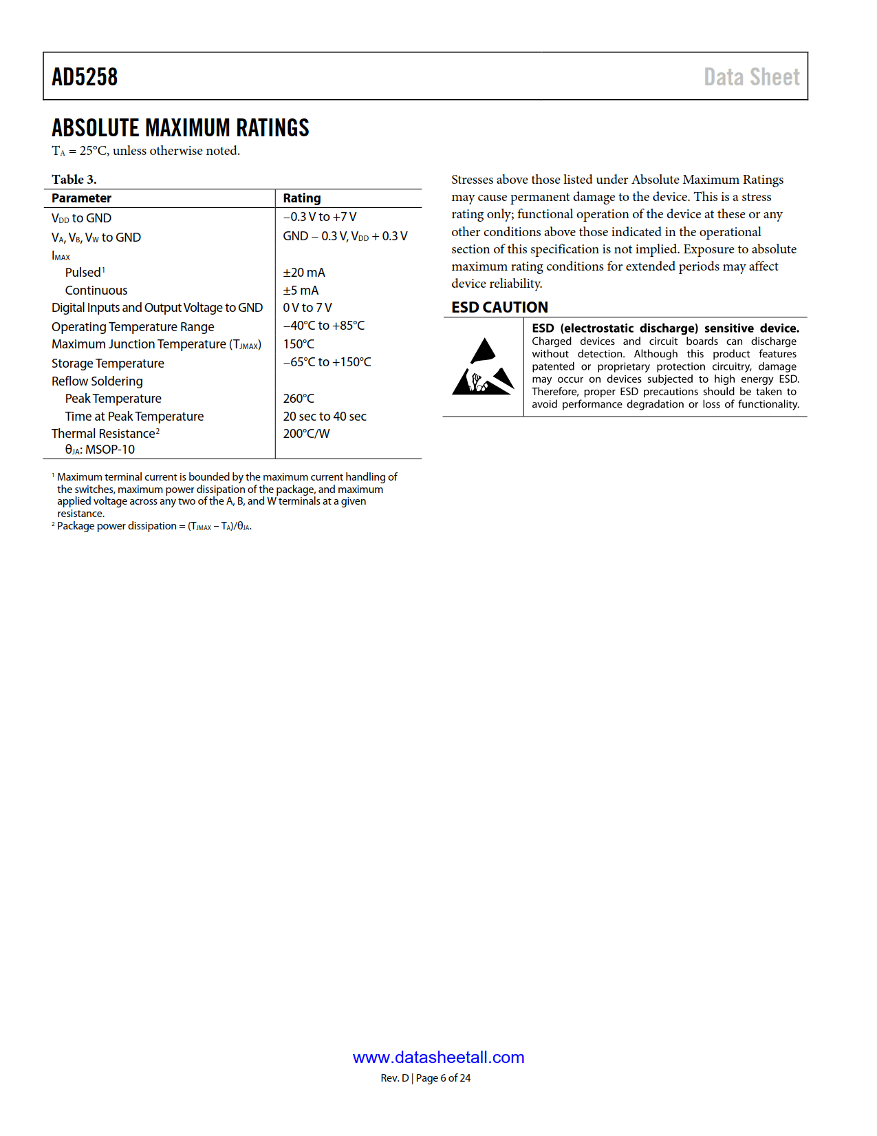 AD5258 Datasheet Page 6