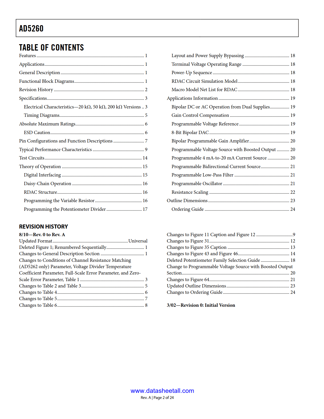 AD5260 Datasheet Page 2