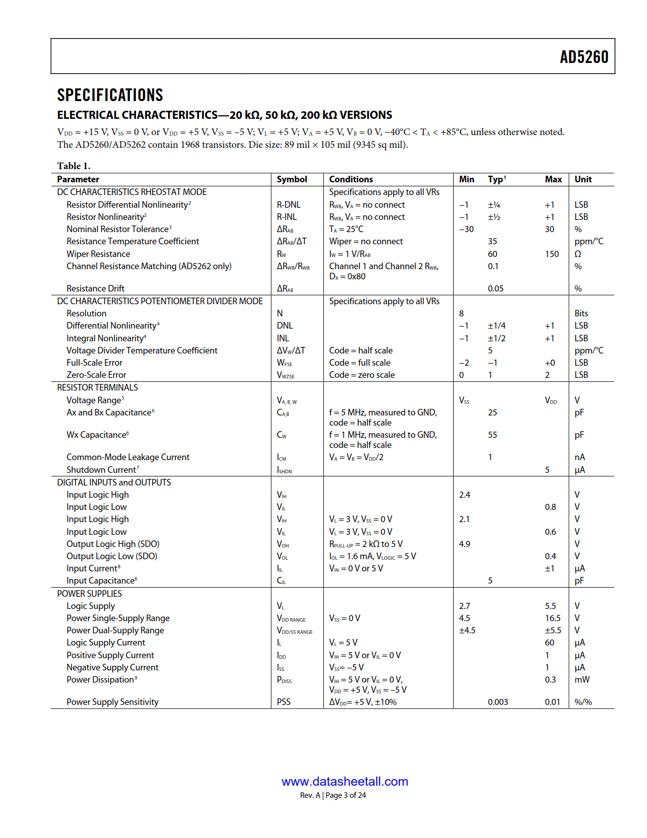 AD5260 Datasheet Page 3