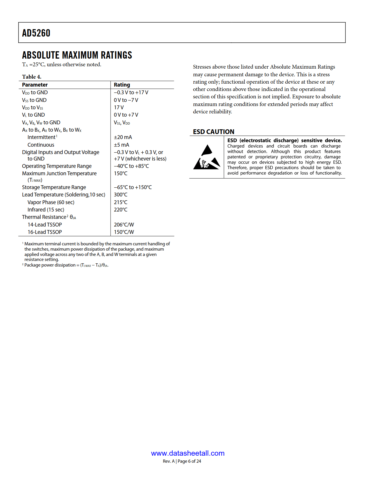 AD5260 Datasheet Page 6