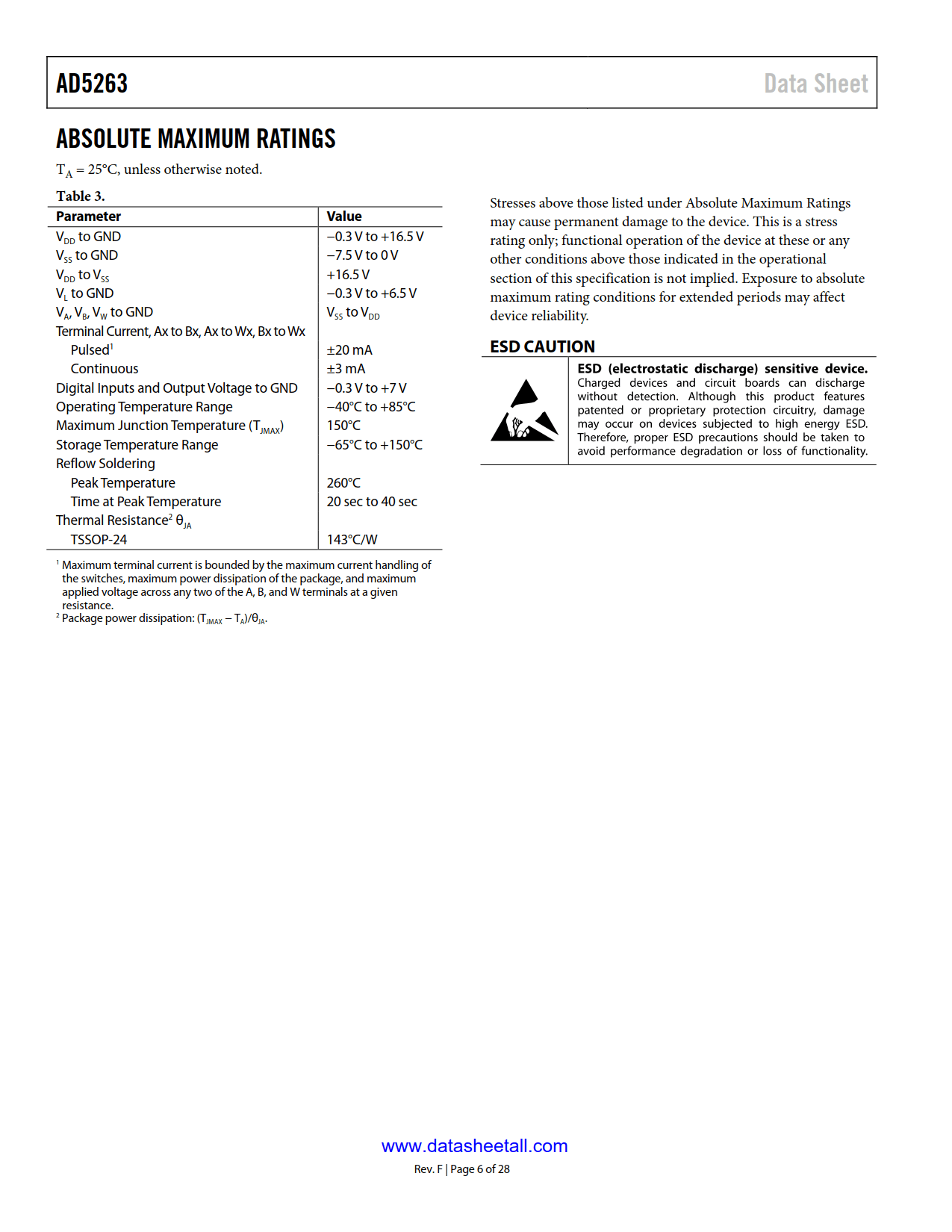 AD5263 Datasheet Page 6