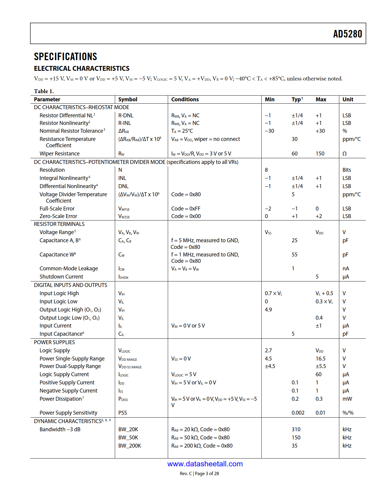 AD5280 Datasheet Page 3