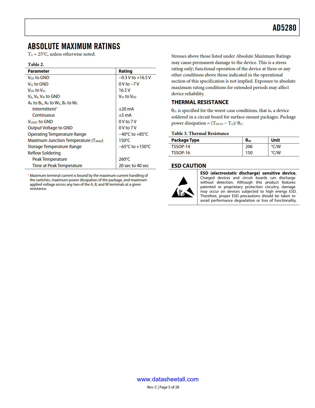 AD5280 Datasheet Page 5