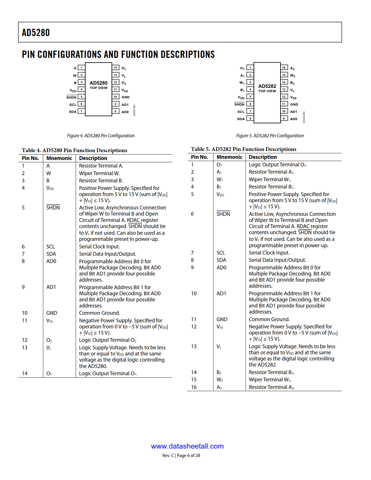 AD5280 Datasheet Page 6