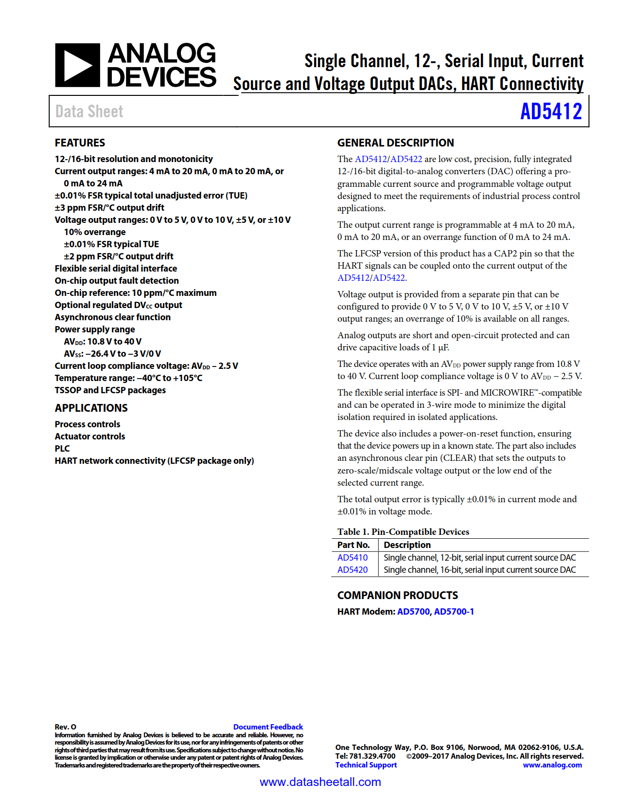 AD5412 Datasheet