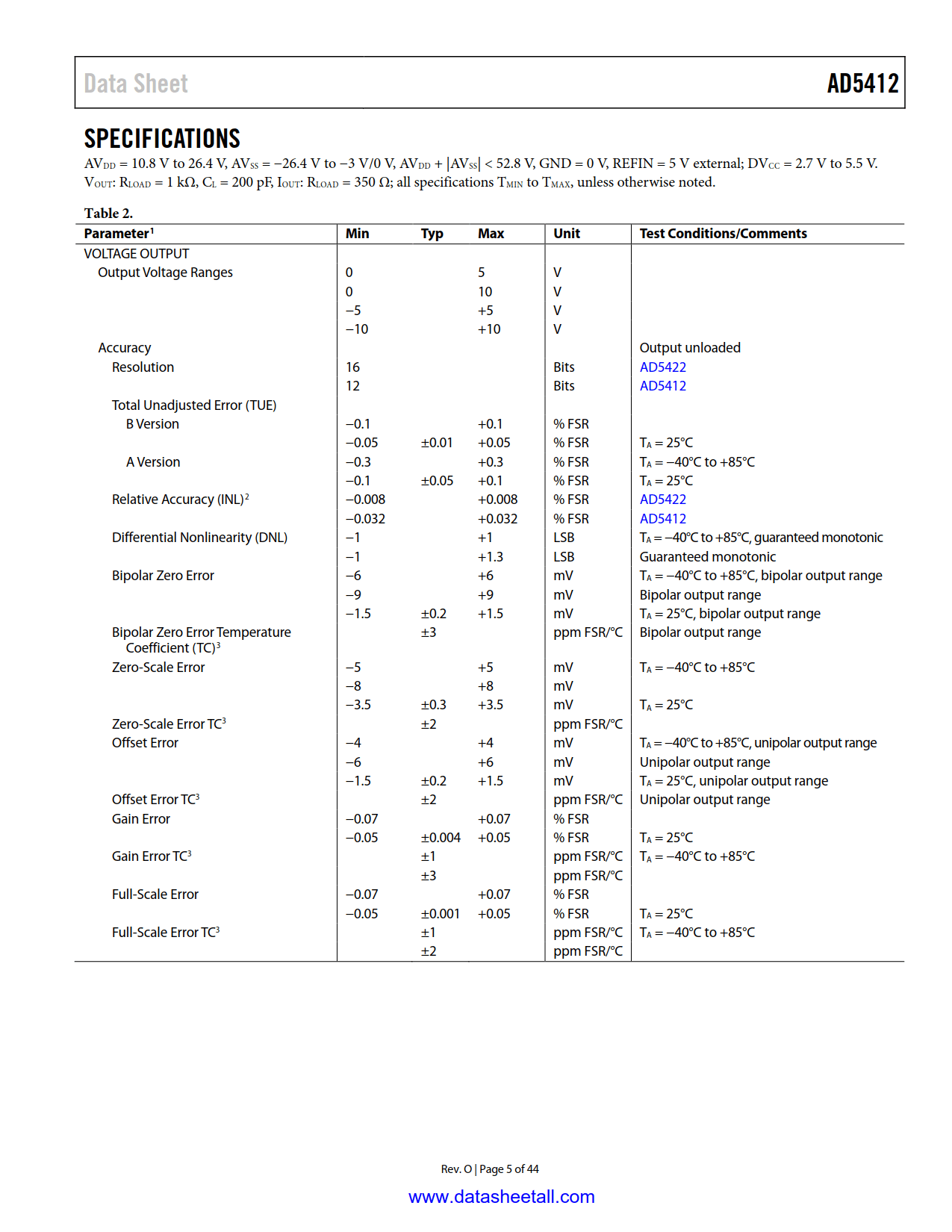 AD5412 Datasheet Page 5