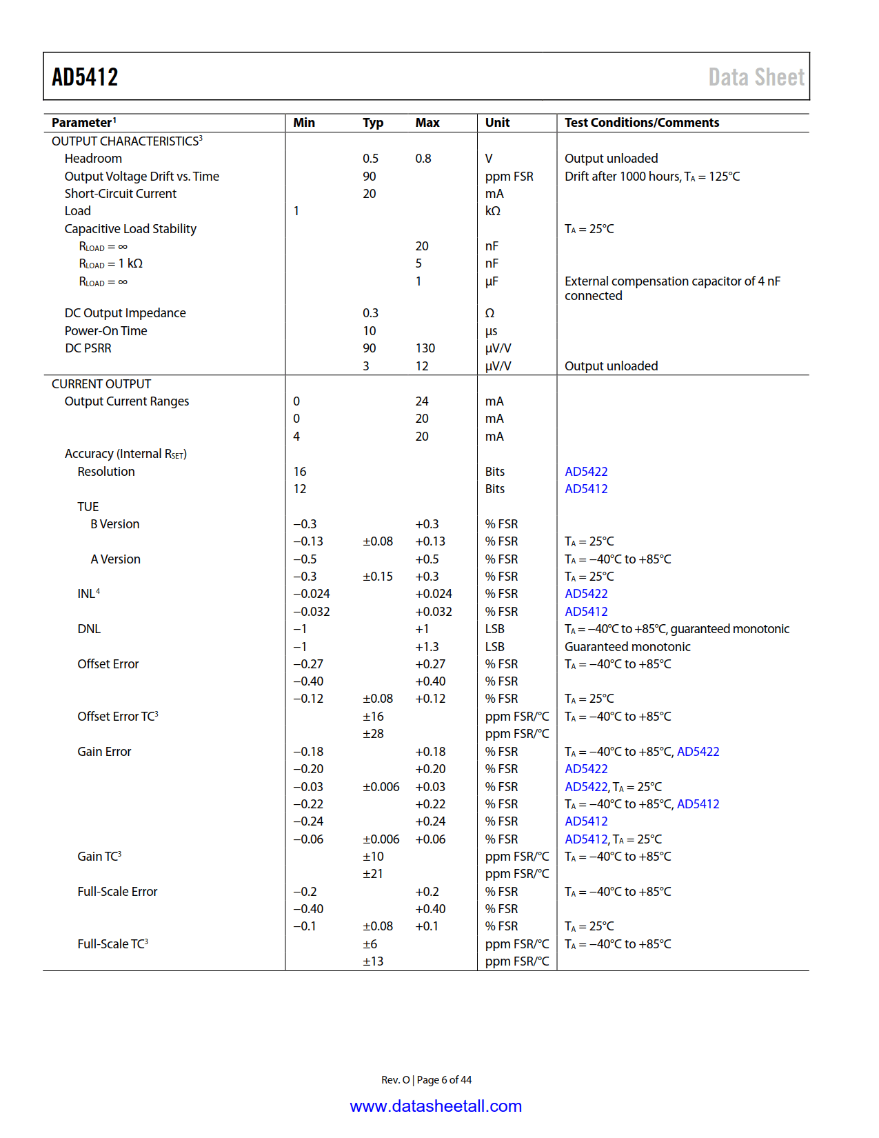 AD5412 Datasheet Page 6