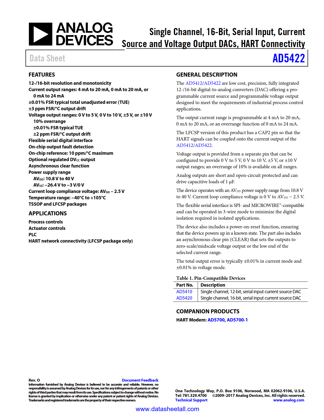 AD5422 Datasheet