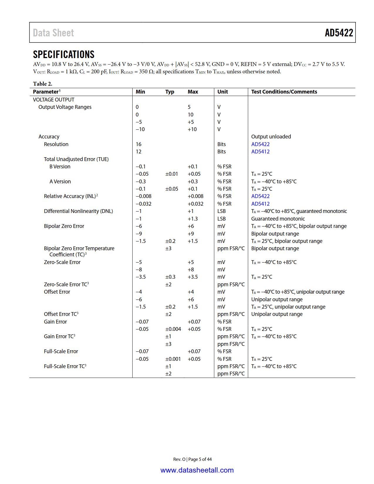 AD5422 Datasheet Page 5