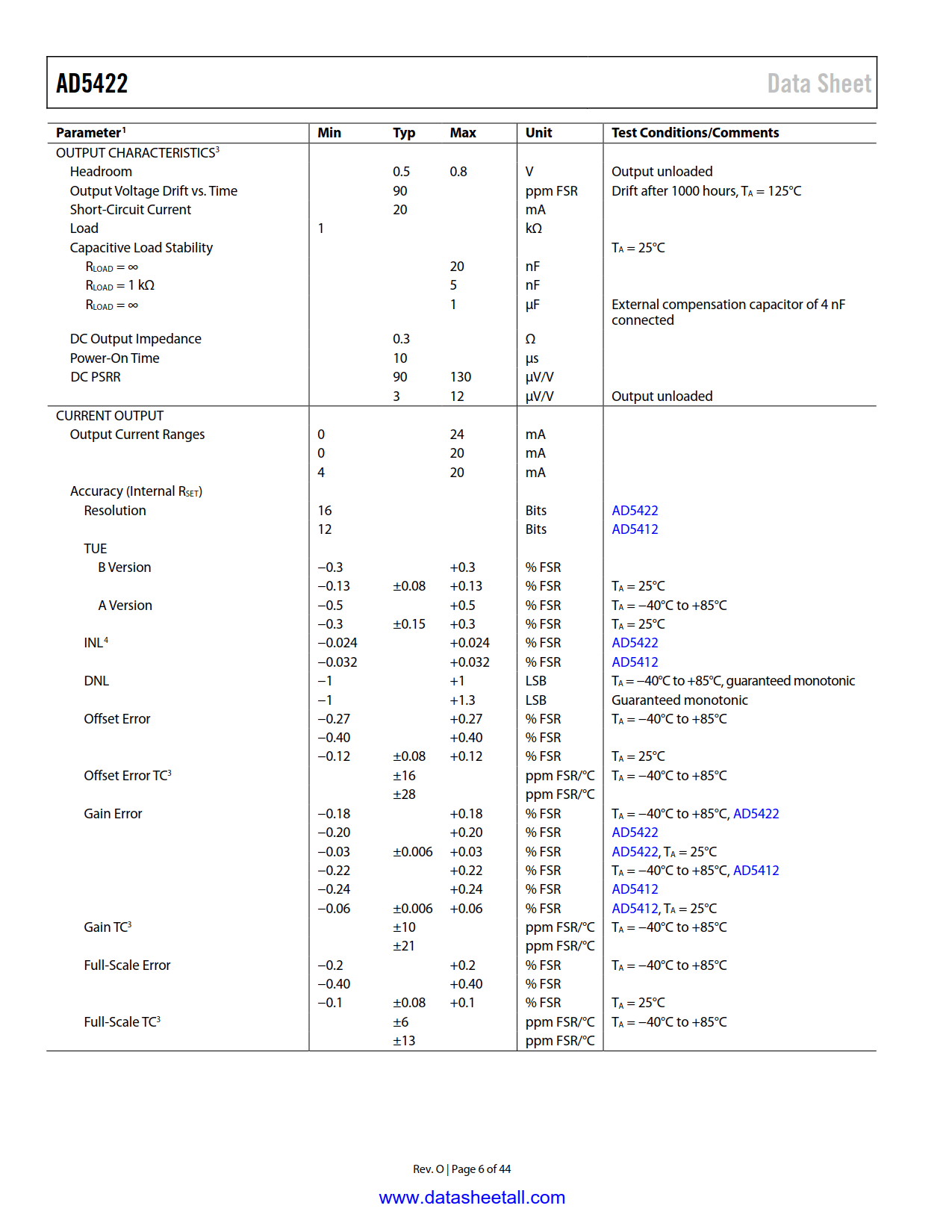 AD5422 Datasheet Page 6