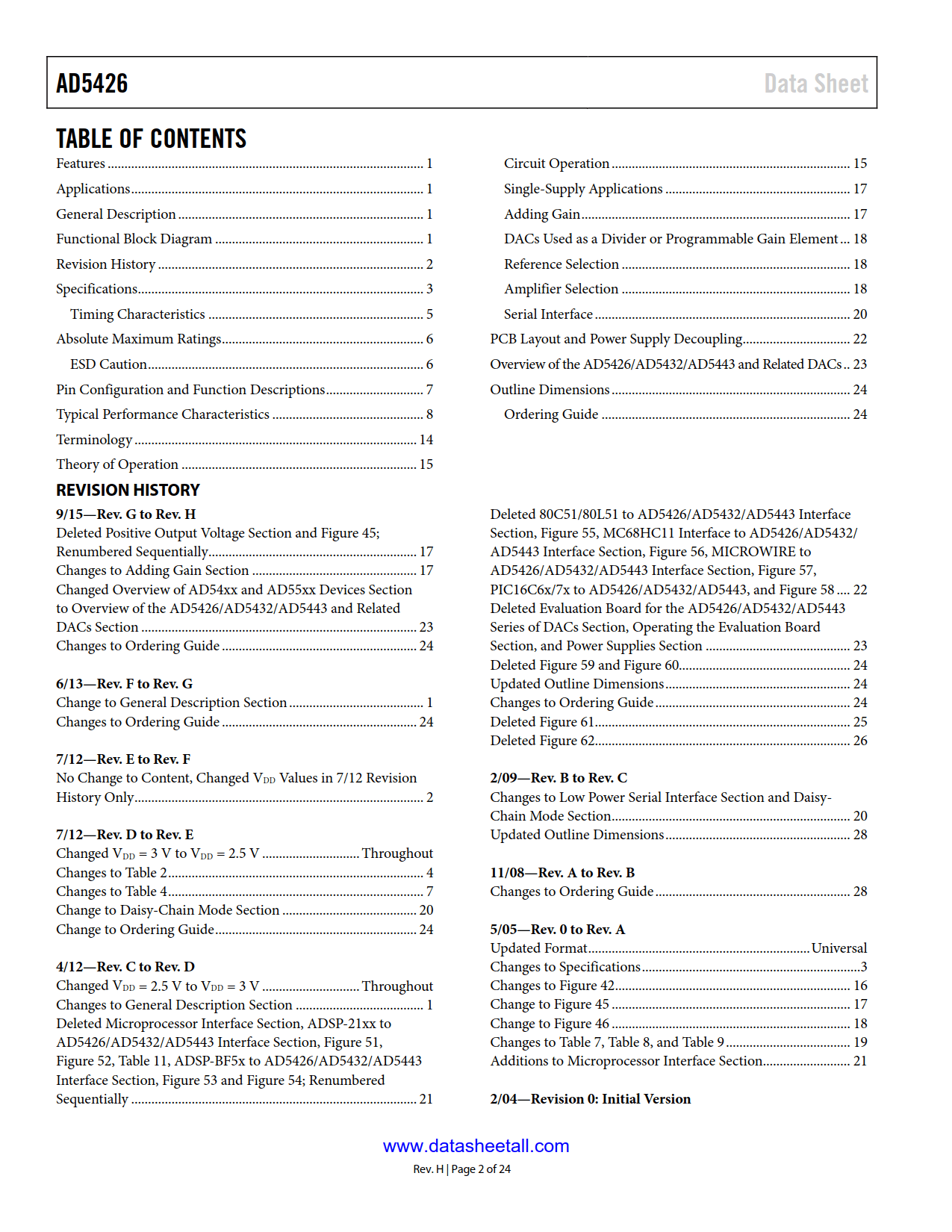 AD5426 Datasheet Page 2