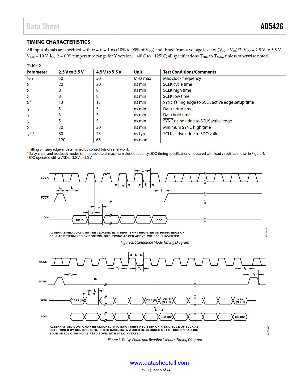 AD5426 Datasheet Page 5