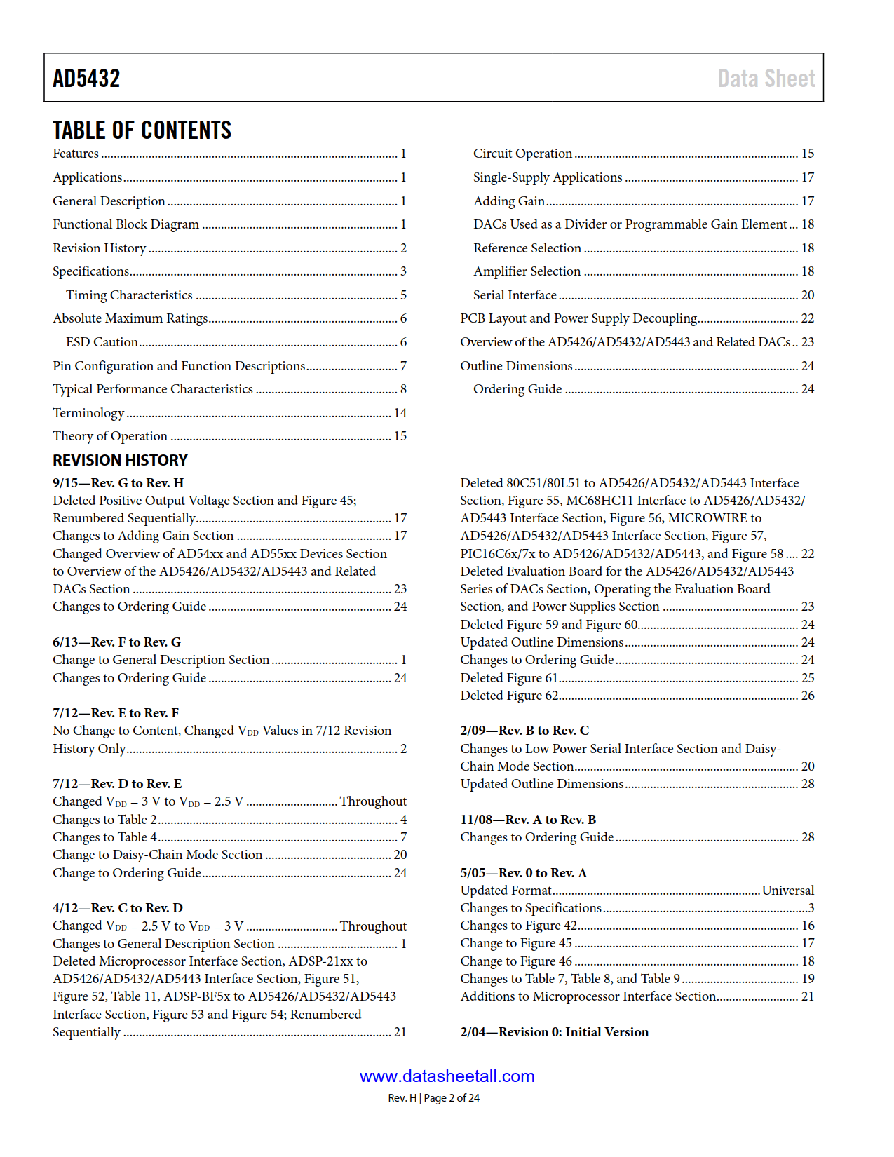 AD5432 Datasheet Page 2