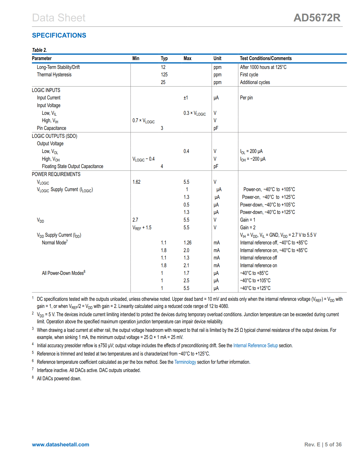 AD5672R Datasheet Page 5