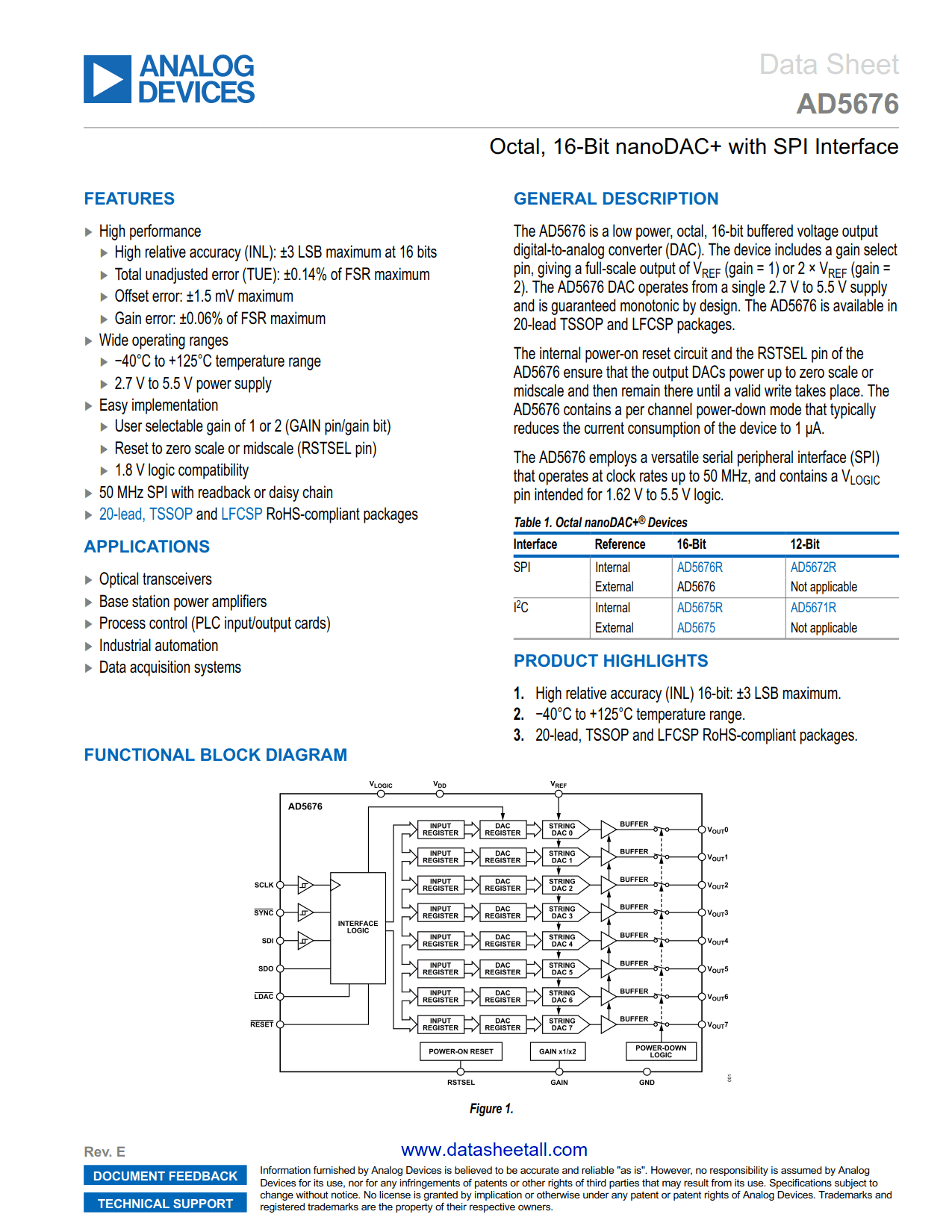 AD5676 Datasheet