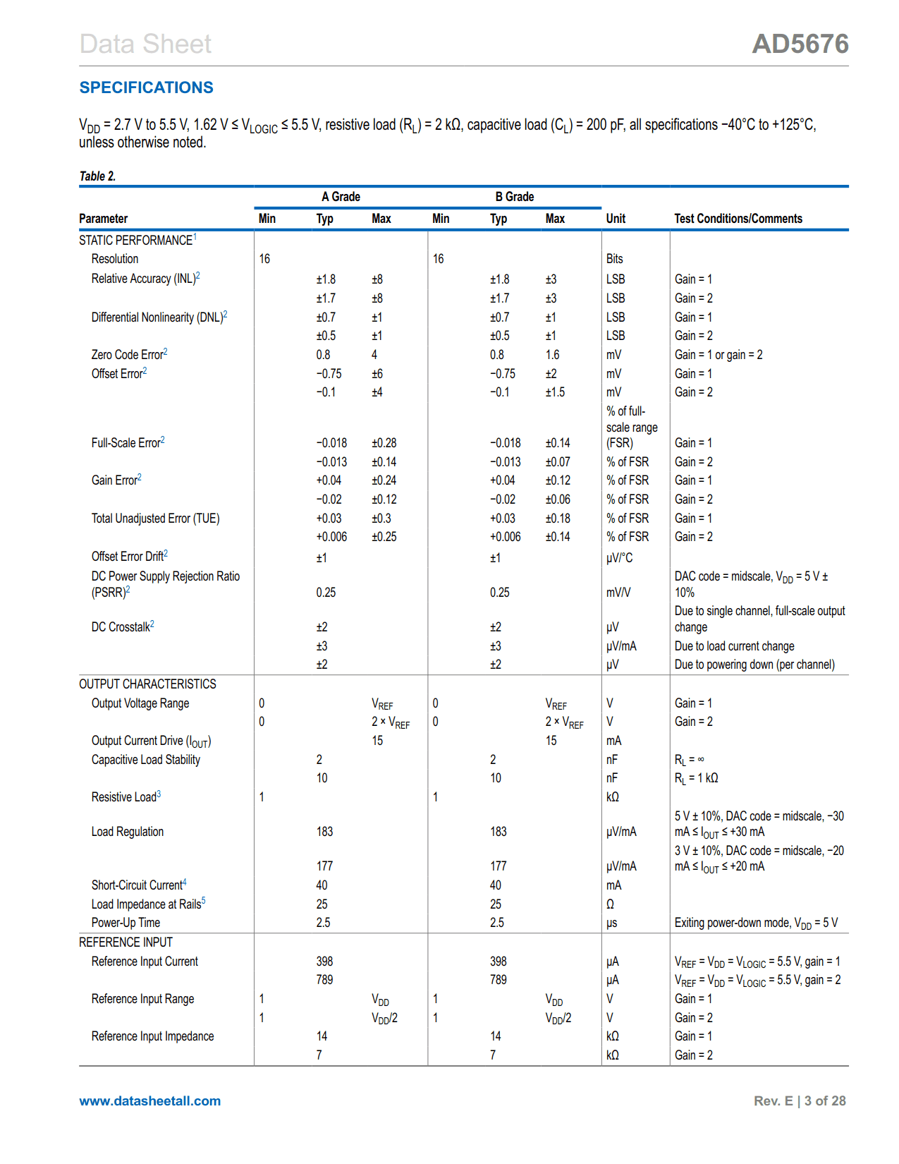 AD5676 Datasheet Page 3