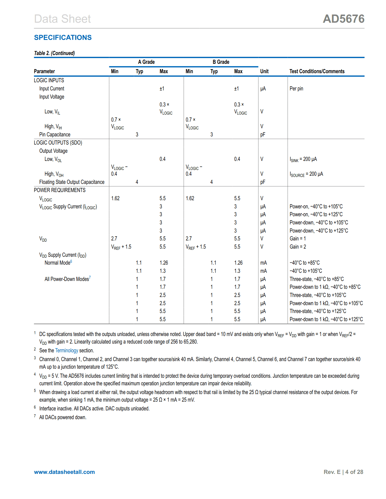 AD5676 Datasheet Page 4