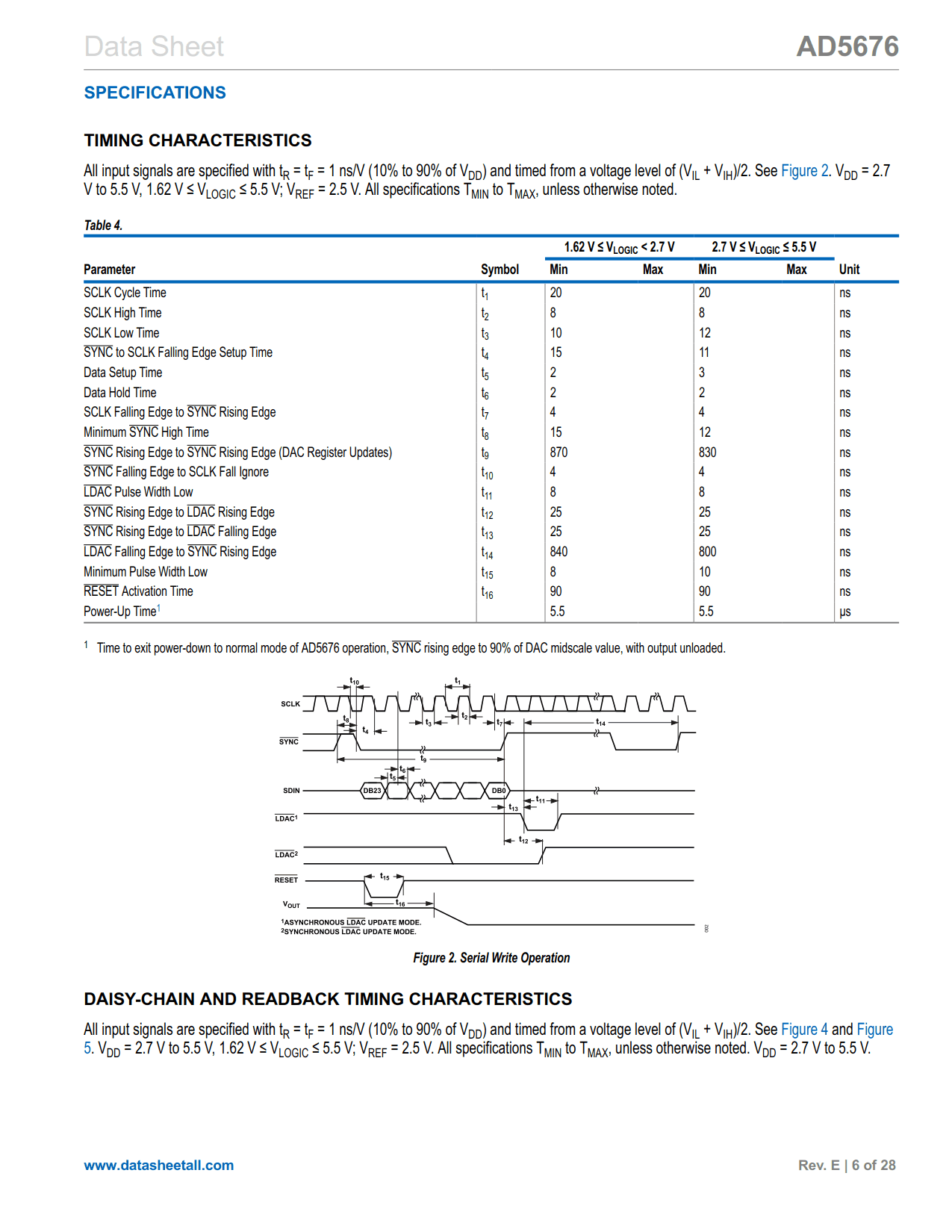 AD5676 Datasheet Page 6