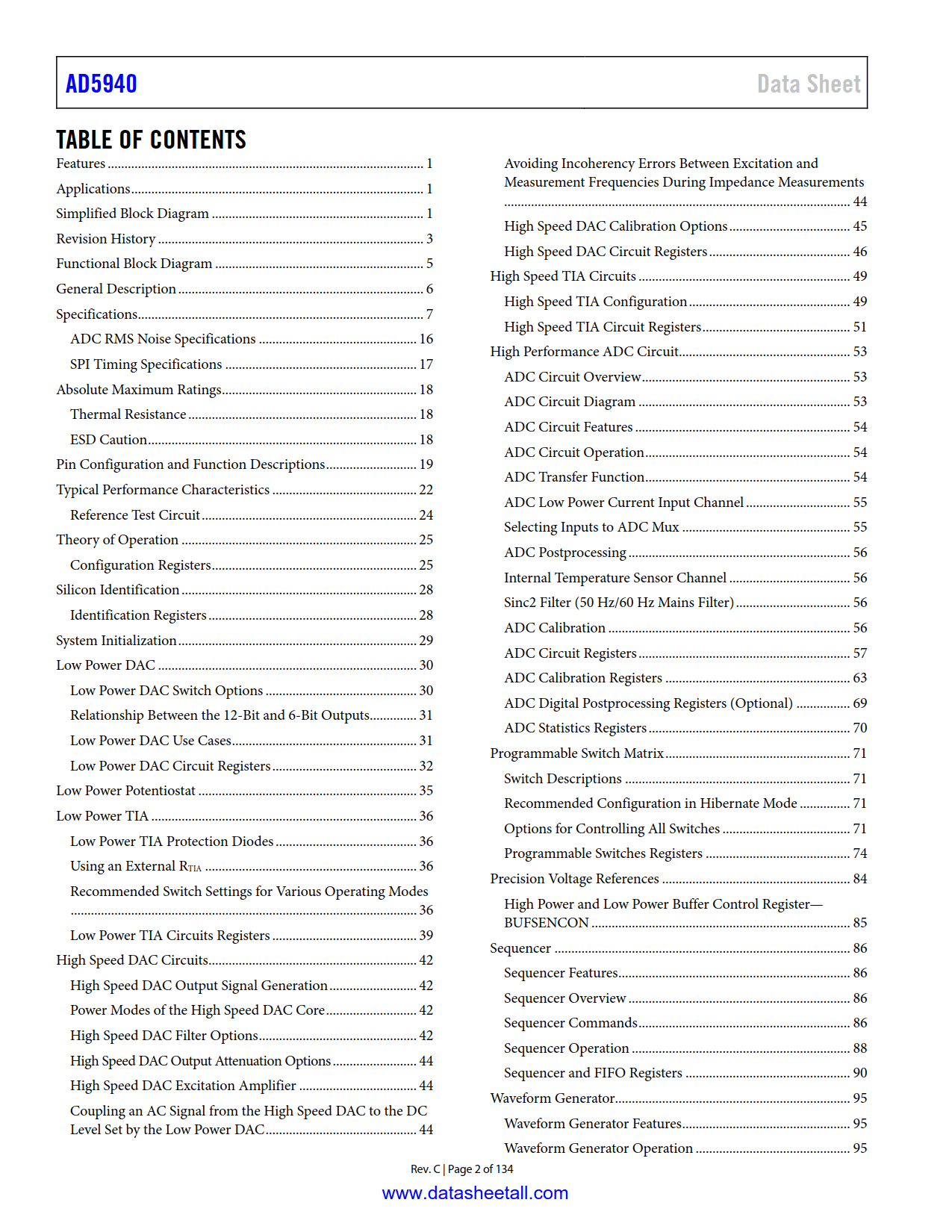 AD5940 Datasheet Page 2