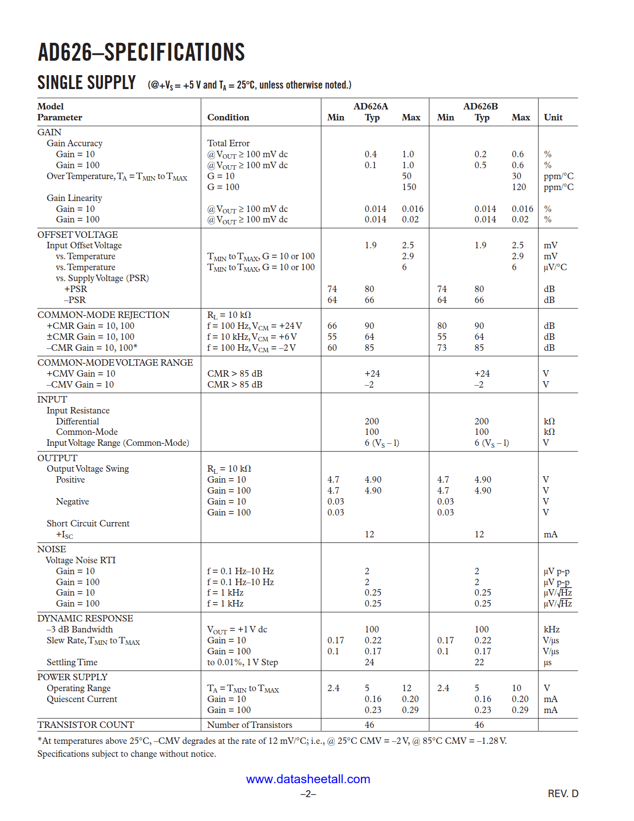 AD626 Datasheet Page 2