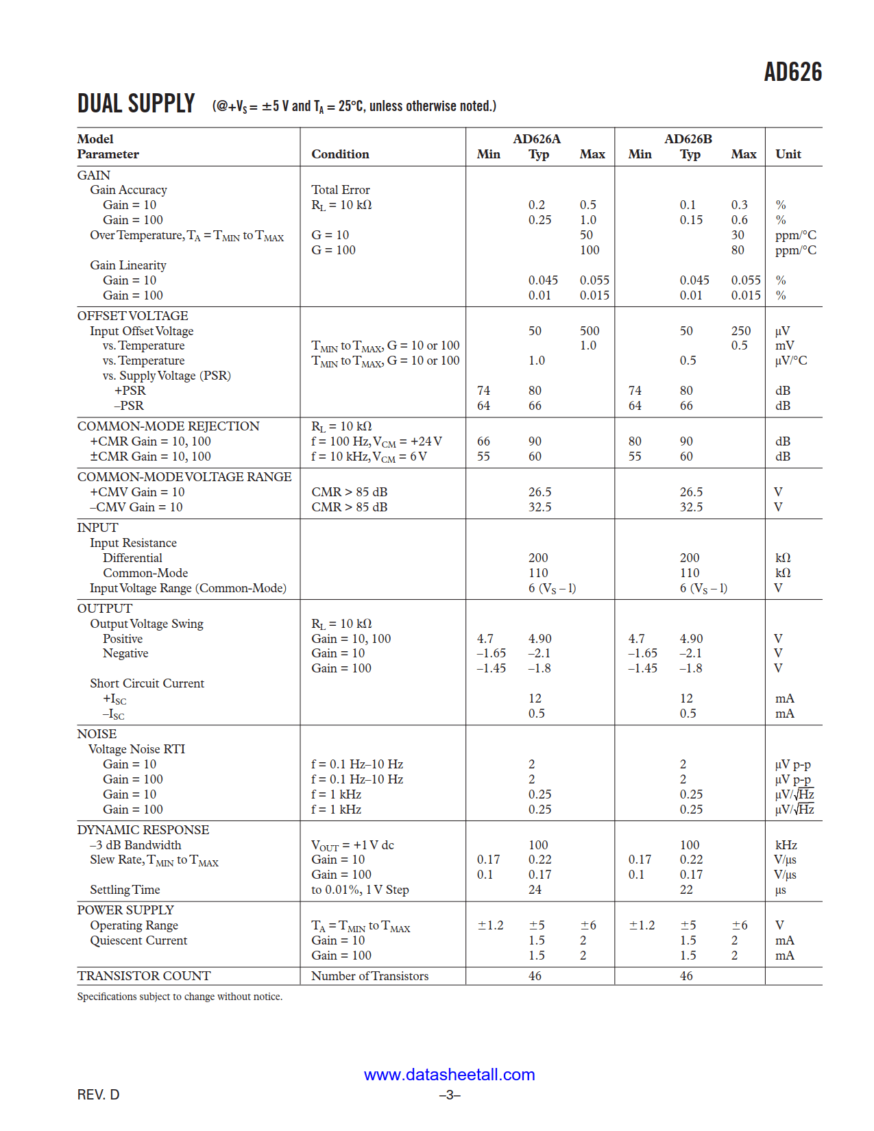 AD626 Datasheet Page 3