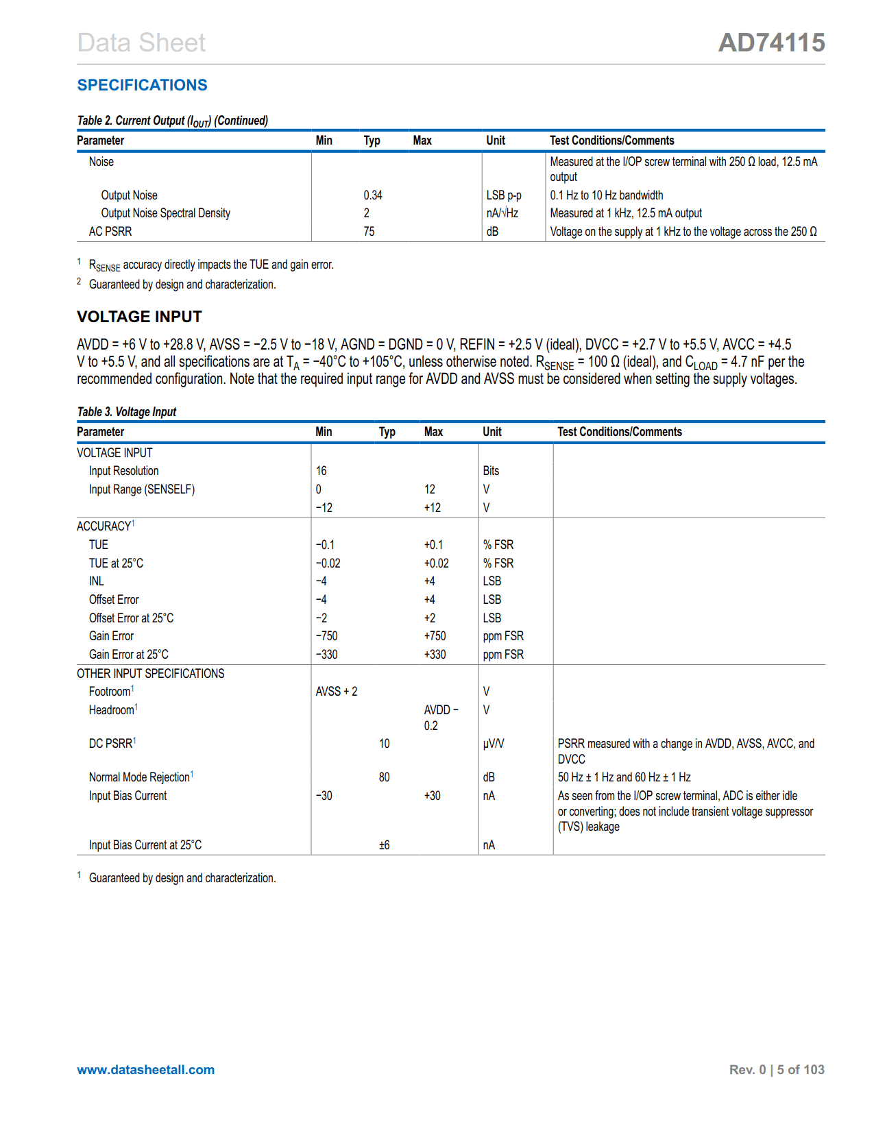 AD74115 Datasheet Page 5