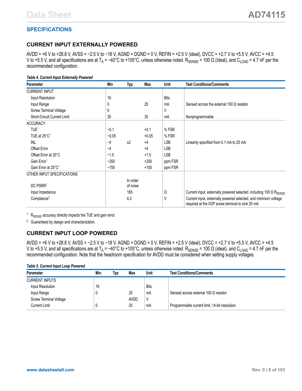 AD74115 Datasheet Page 6